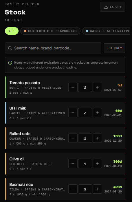 Stock list screen showing grouped inventory items with batch tracking and expiry dates